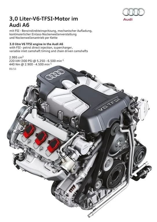 Audi A6 C7: jaki silnik diesla wybrać, by uniknąć problemów i oszczędzać?