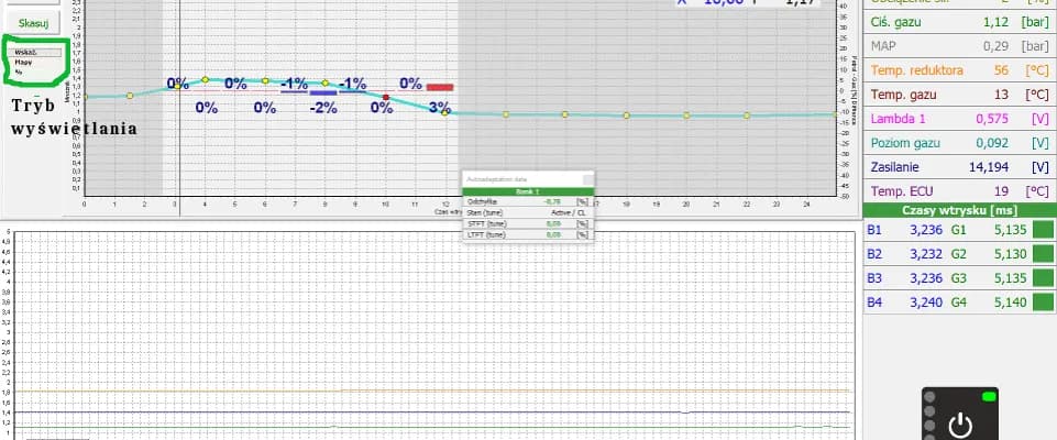 Jak zresetować sterownik LPG i uniknąć kosztownych napraw