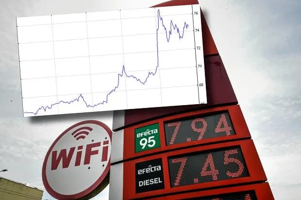 Ile pali smart diesel? Ceny, korzyści i wpływ na środowisko