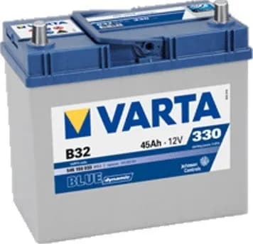 Jaki akumulator do Suzuki SX4 1.6 benzyna? Sprawdź najlepsze opcje i uniknij błędów!